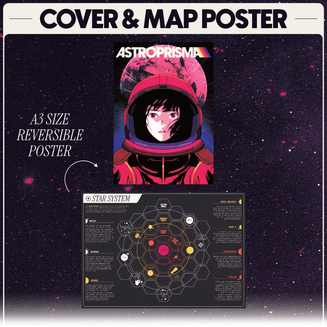 A3 Double-sided Poster