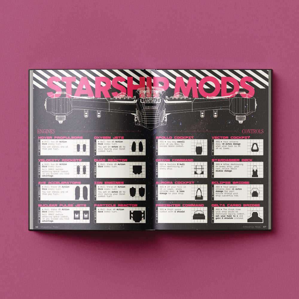 Core Book