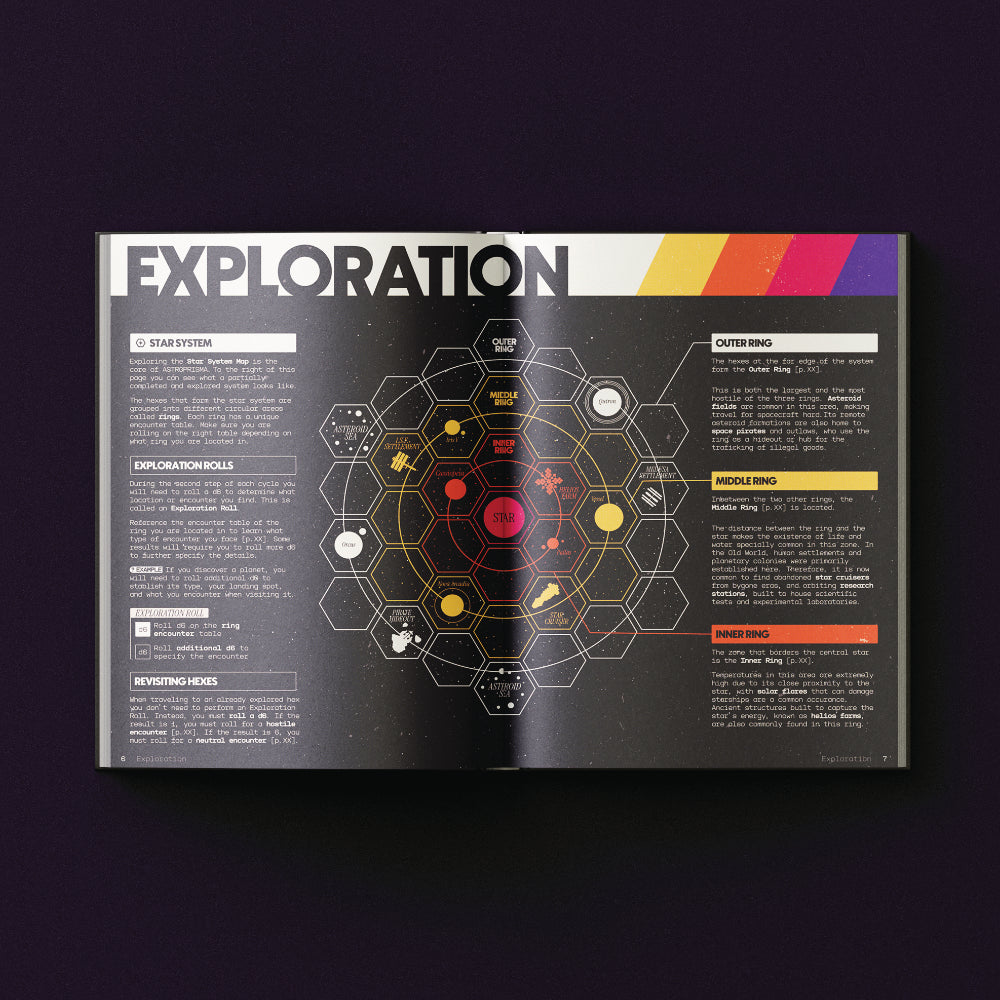 Core Book