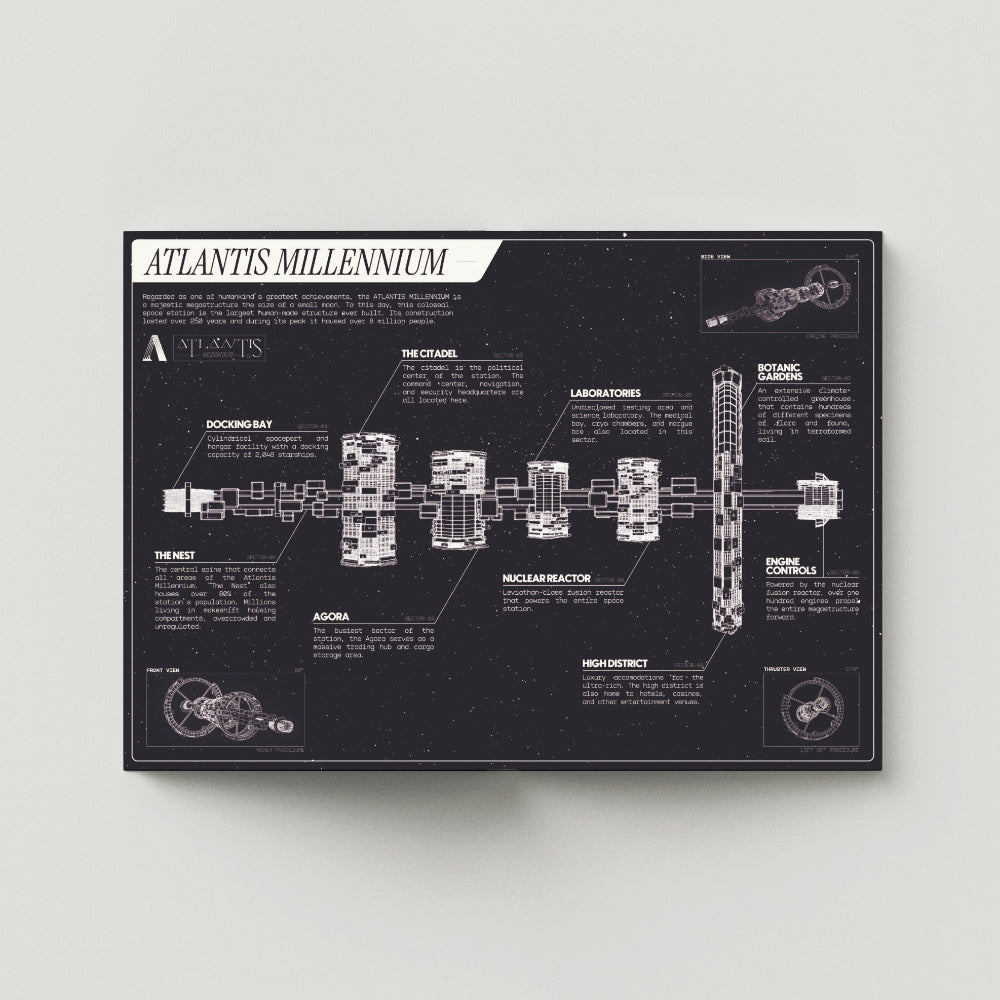 Complete Digital Edition