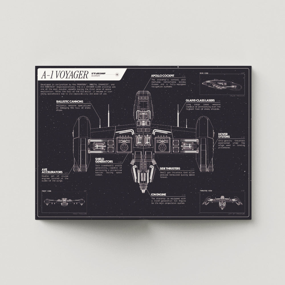 Complete Digital Edition