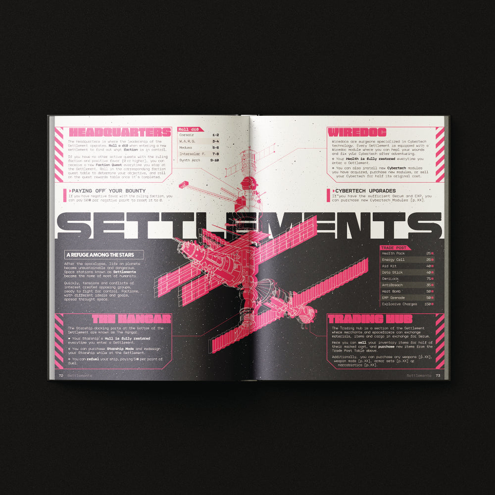 Digital Core Book
